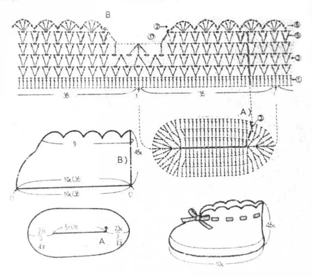 Jak łatwo zrobić buciki z wełny dla niemowlaka – krok po kroku z bezpiecznymi wskazówkami Jak łatwo zrobić buciki z wełny dla niemowlaka – krok po kroku z bezpiecznymi wskazówkami