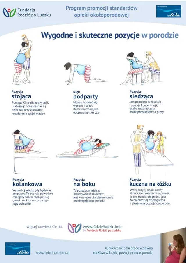 Jak przetrwać ból podczas porodu: skuteczne techniki i porady dla przyszłych mam Jak przetrwać ból podczas porodu: skuteczne techniki i porady dla przyszłych mam