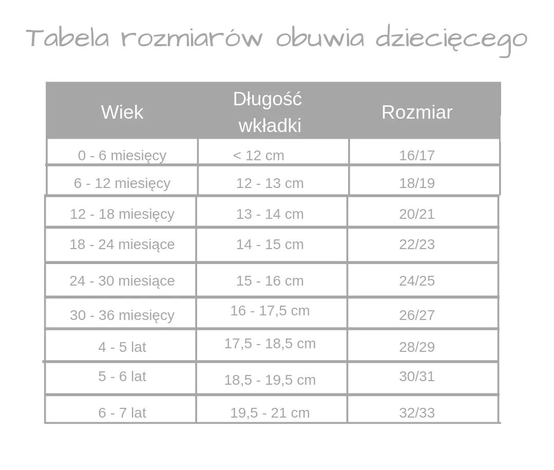 Rozmiar 6 buta dziecka: jak dobrać idealne obuwie i uniknąć błędów